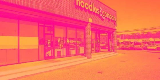 Noodles (NDLS) To Report Earnings Tomorrow: Here Is What To Expect