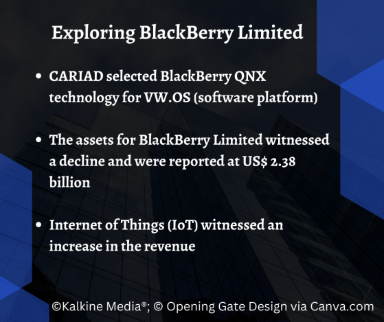 Should you explore BlackBerry (TSX: BB) after latest earnings report?