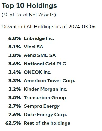 QIF Holdings