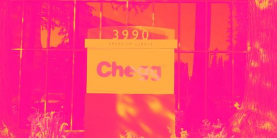 Chegg (CHGG) Stock Trades Down, Here Is Why