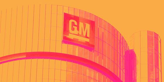 Why General Motors (GM) Shares Are Trading Lower Today