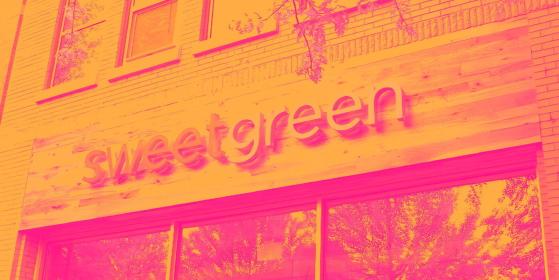 Why Sweetgreen (SG) Stock Is Up Today