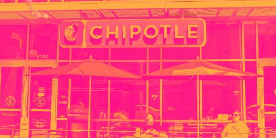 Chipotle (NYSE:CMG) Q4: Beats On Revenue