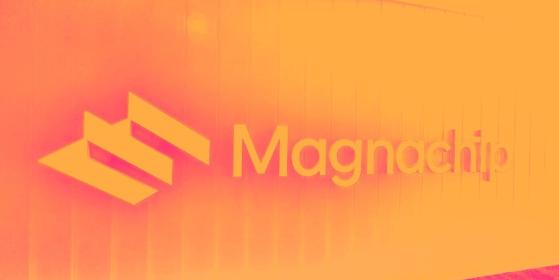 Magnachip (NYSE:MX) Posts Better-Than-Expected Sales In Q2, Stock Jumps 28.6%