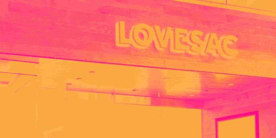 Lovesac’s (NASDAQ:LOVE) Q2 Sales Beat Estimates