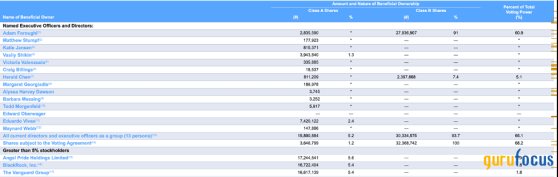 AppLovin’s Quiet Domination: The Hidden Rails of the Mobile Economy