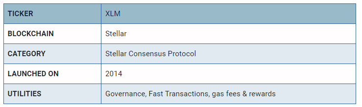 Why Installation Prime XBT Succeeds