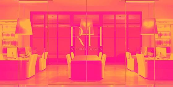 RH (RH) Stock Trades Up, Here Is Why