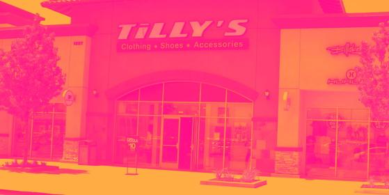 Tilly's (TLYS) Reports Earnings Tomorrow: What To Expect