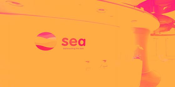 Why Is Sea (SE) Stock Soaring Today