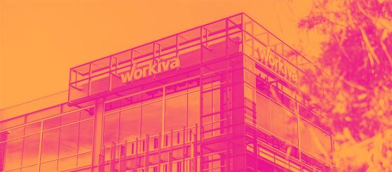 Workiva (WK) Reports Earnings Tomorrow: What To Expect