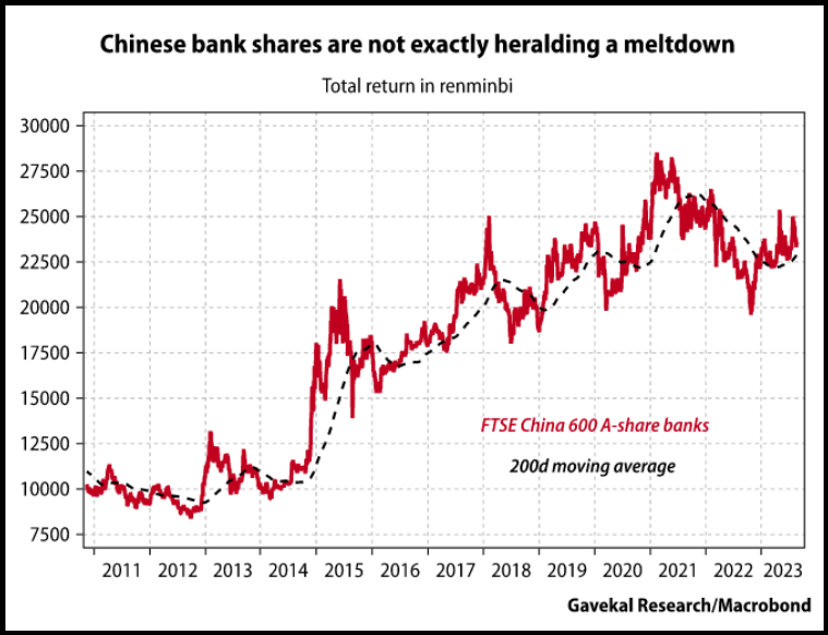 Chinese bank shares are not exactly heralding a meltdown